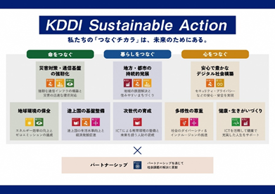 命・暮らし・心をつなぐ「KDDI Sustainable Action」